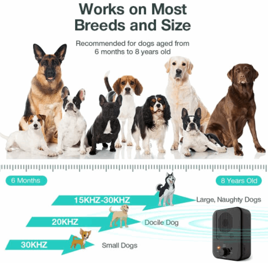 Barkbuddy™ - Anti-bark device that trains your dog